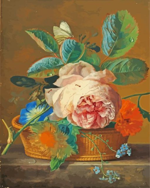 Basket Of Flowers Van Huysum Paint By Number