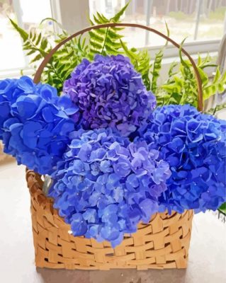 Basket With Hydrangeas Paint By Number